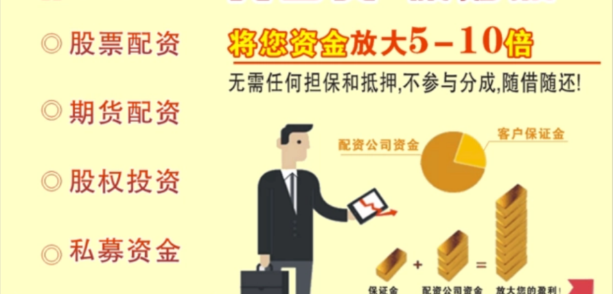 炒股配资平台：助你资金倍增，实现财富自由